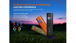 Fenix E06R Pro - Lanternă EDC Flat - 1600 Lumeni - 160 Metri - Black